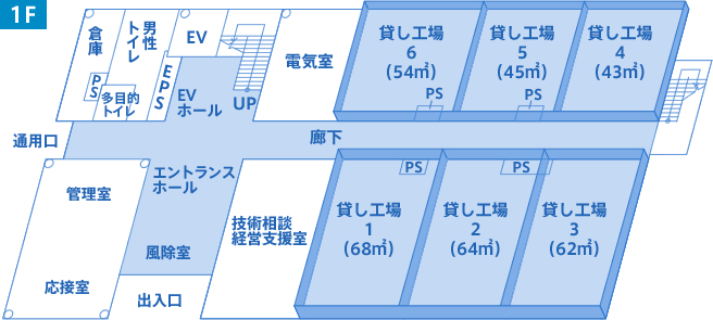信州大学 信州科学技術総合振興センター（SASTec）貸し工場・レンタルラボの外観・ラボ写真（1F フロア図（貸し工場 43〜68㎡×6区画））
